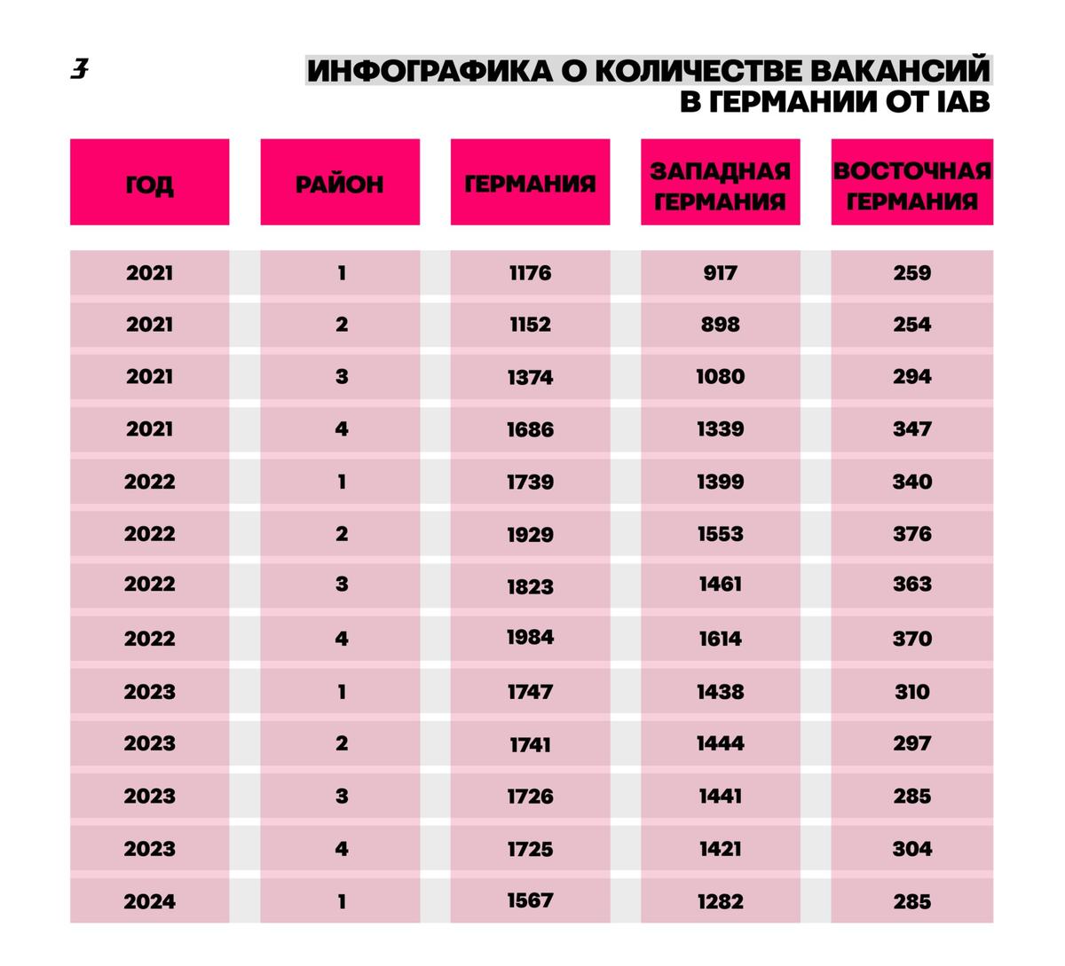 Катерина Круглик / Заборона