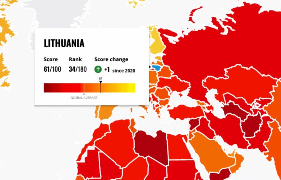 Литва и Латвия улучшили позиции в мировом индексе восприятия коррупции