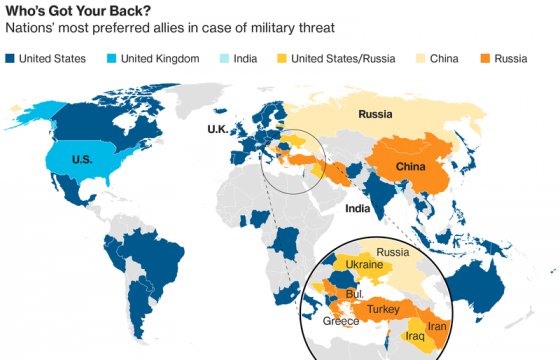 Жители четырех стран НАТО в случае угрозы готовы обратиться за помощью к России