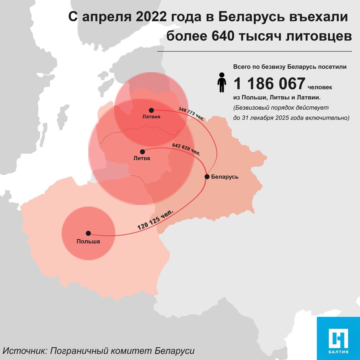 Графика: Виктор Баранов, Новая газета.Балтия