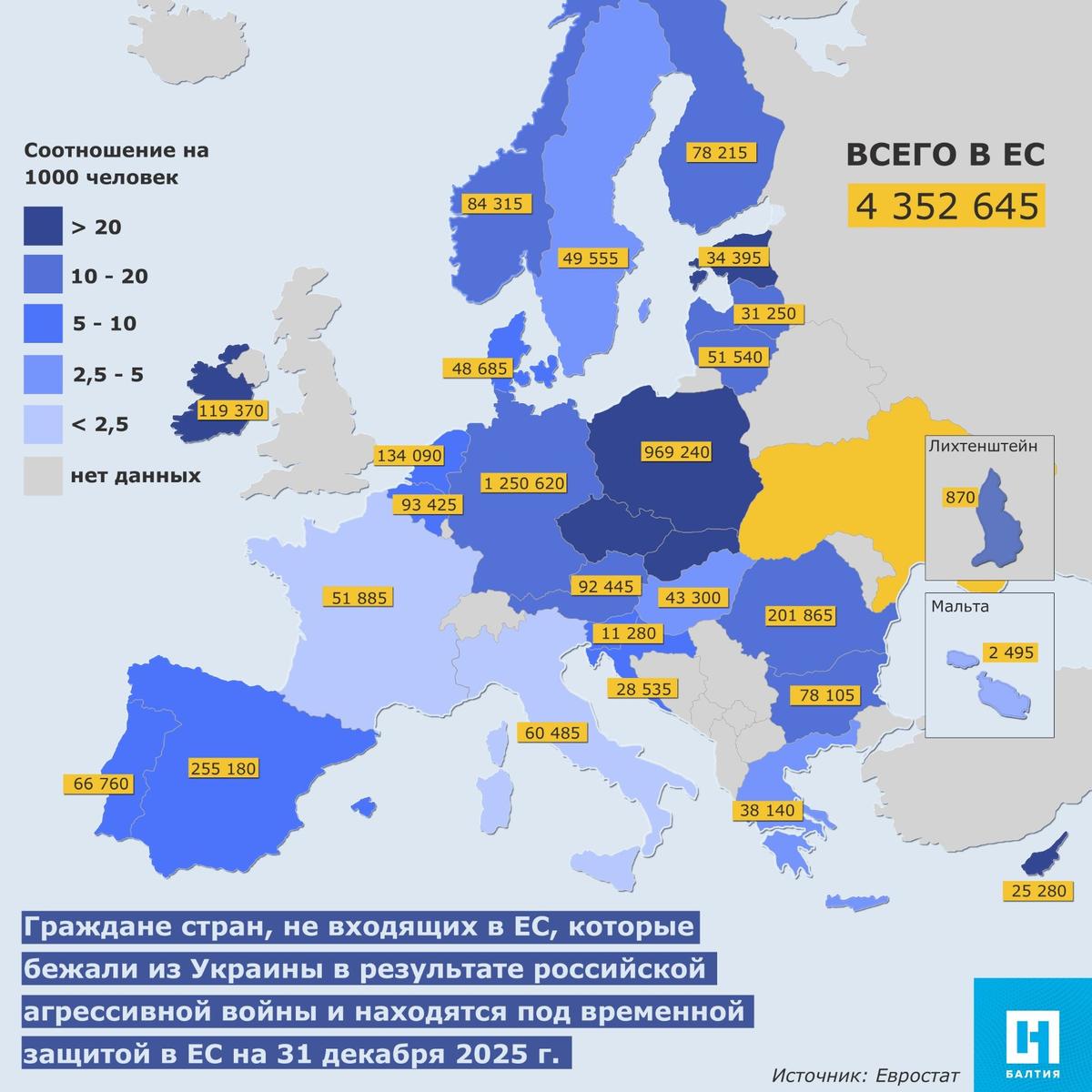 Графика: Новая газета. Балтия